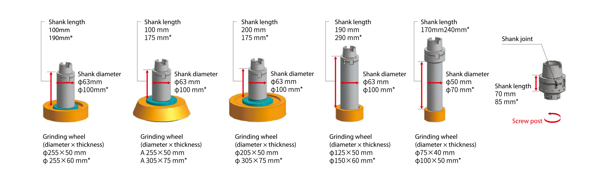 Standard-accessory-tools-(shanks---grinding-wheels) Standard-accessory-tools-(shanks---grinding-wheels)