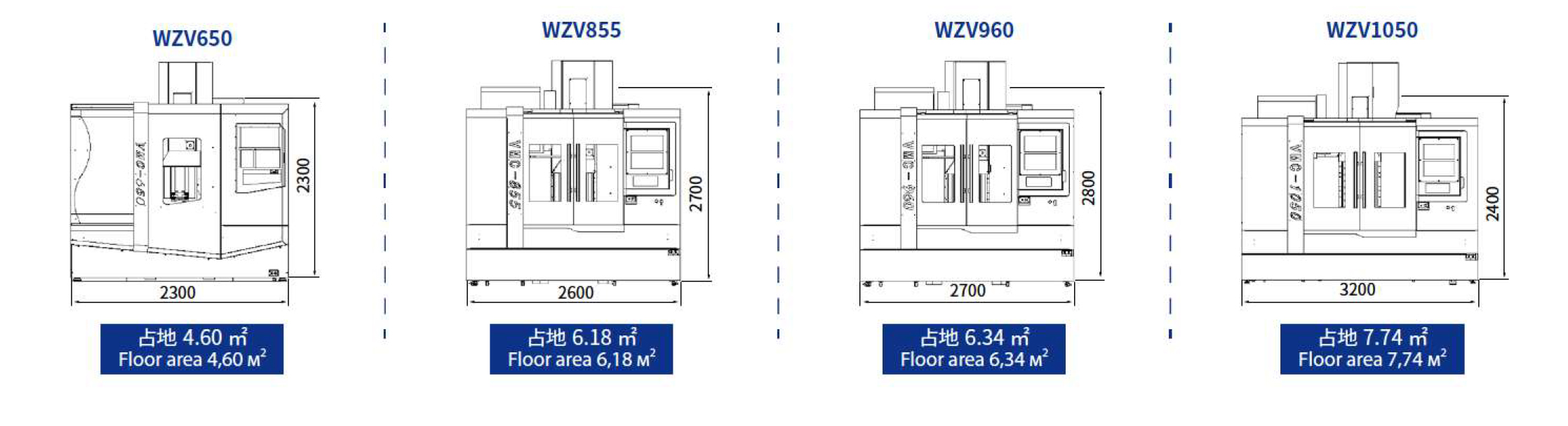 Characteristics Of CNC Lathe Characteristics Of CNC Lathe
