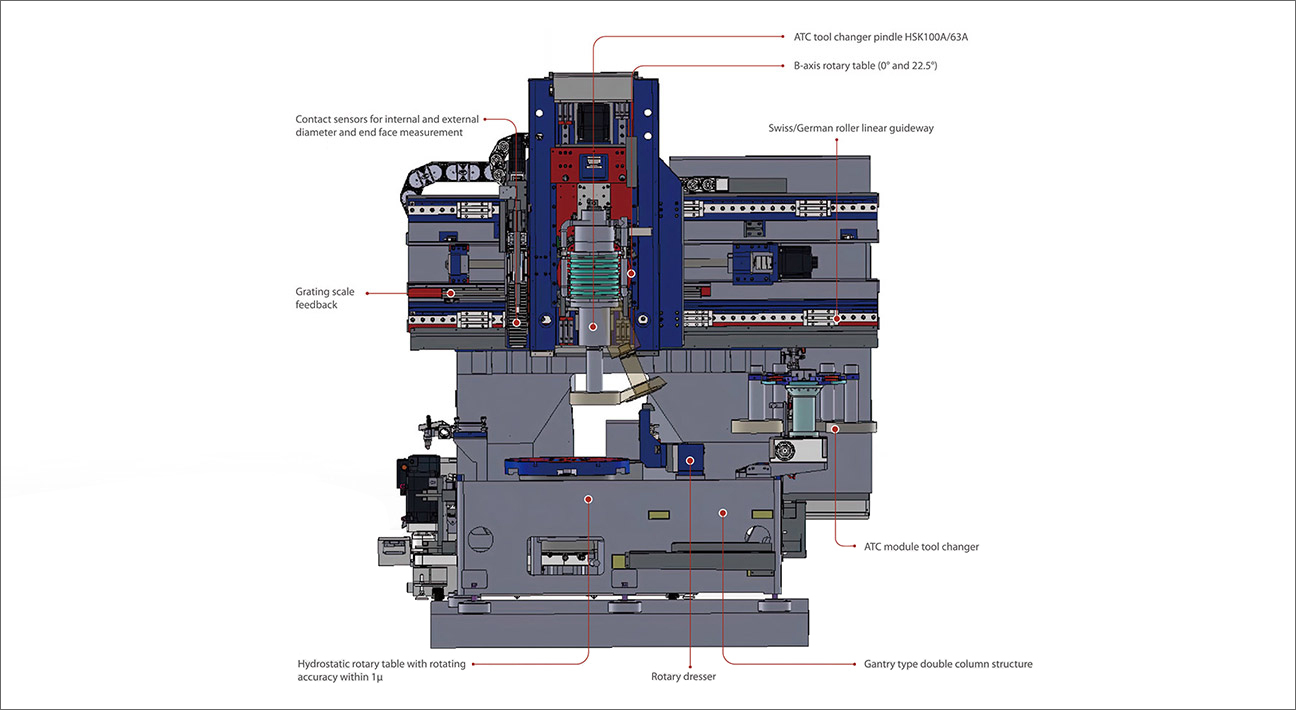 Vertical Single-Spindle Compound Grinding Machine